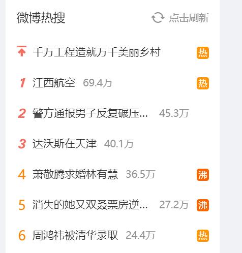 周鸿祎在清华读的是什么博士,周鸿祎53岁考上清华攻读博士