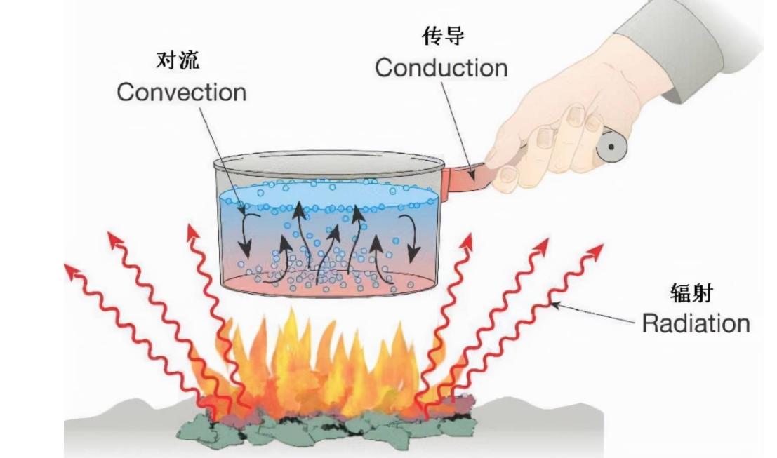 央视315夺命的保温杯,夺命保温杯里央视新闻