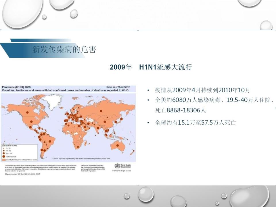 新冠肺炎疫情宣传课件,预防新冠肺炎疫情防控ppt
