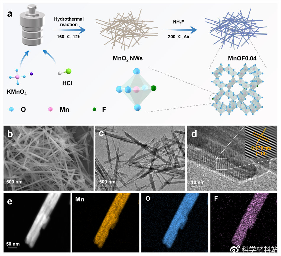 水系锌离子电池应用场景,水系锌离子电池的应用领域
