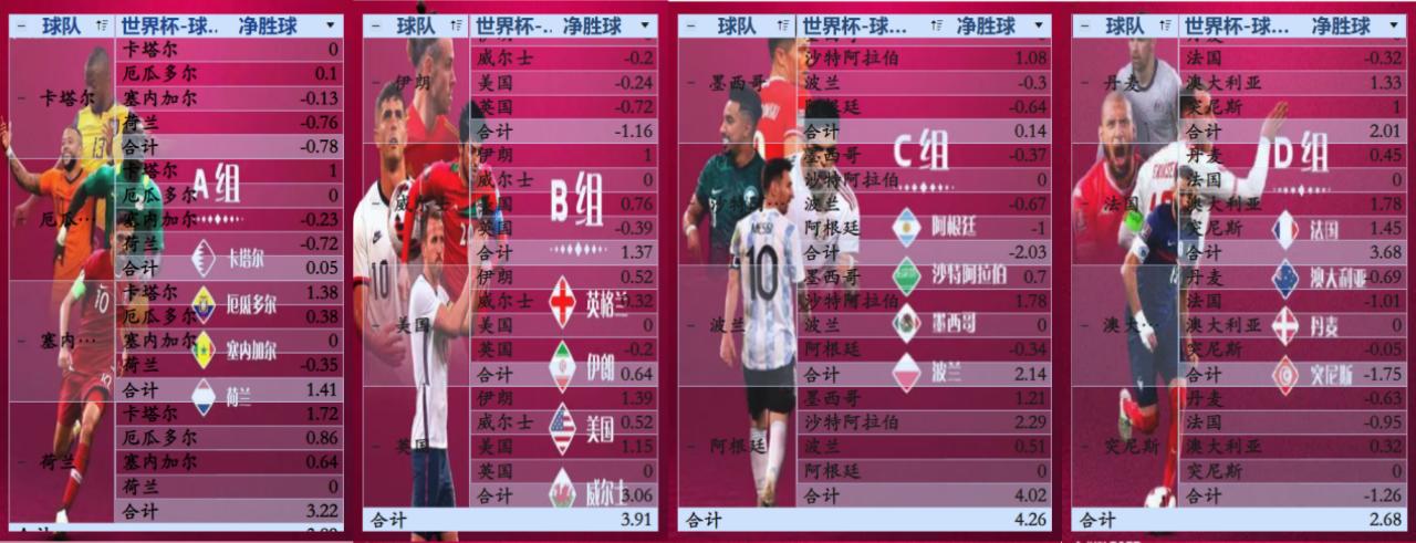 巴西队提前公布名单,巴西获得过大力神杯吗