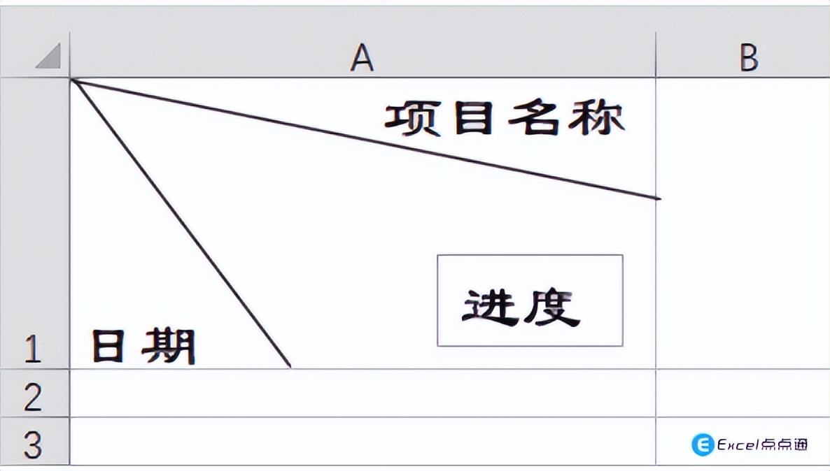 Excel电子表格双斜线表头制作方法三分表头的斜线怎么做