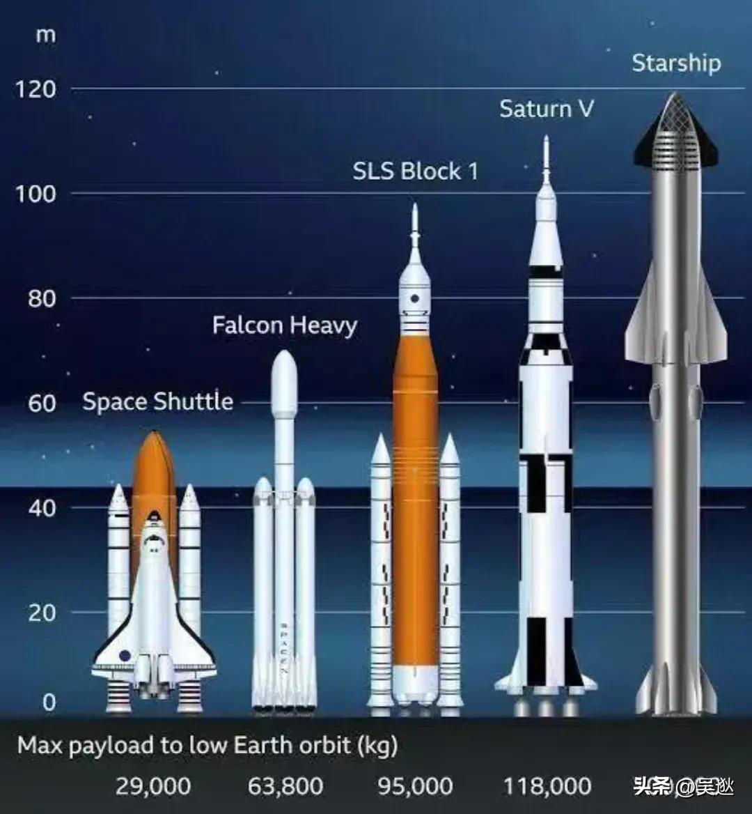 马斯克谈推迟星舰发射,马斯克星舰推迟发射直播