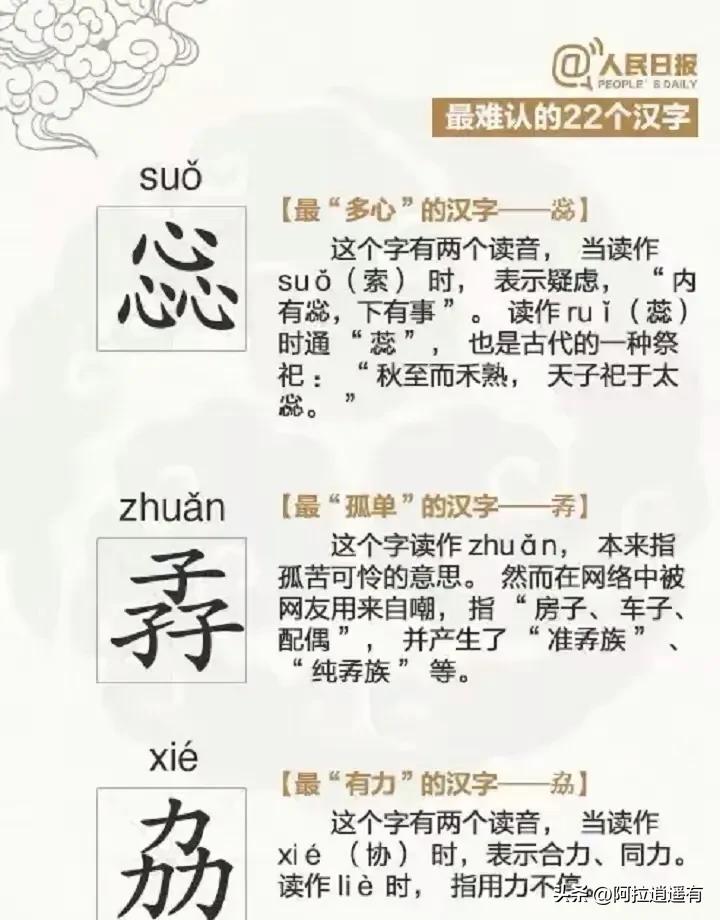 这100个生僻字能认得10个算你牛,难识别的生僻字