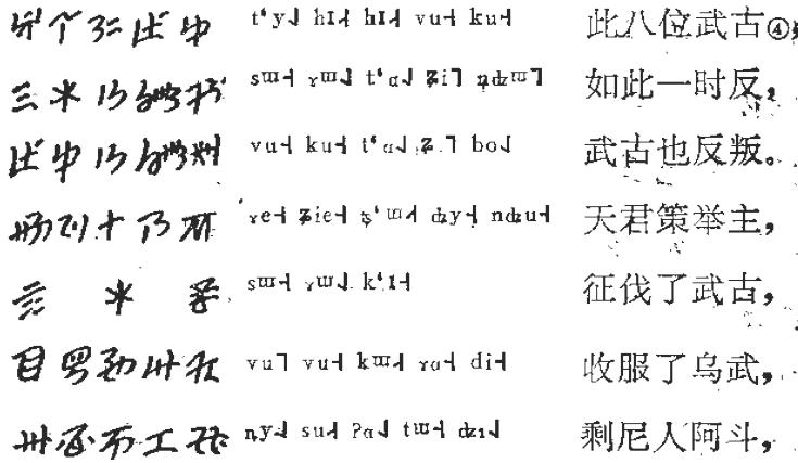 西南彝族的上古祖先,圣经和彝族有什么关系