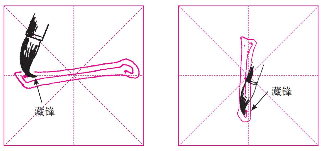 毛笔书法的用笔方法有几种,书法练字毛笔入门零基础执笔用笔