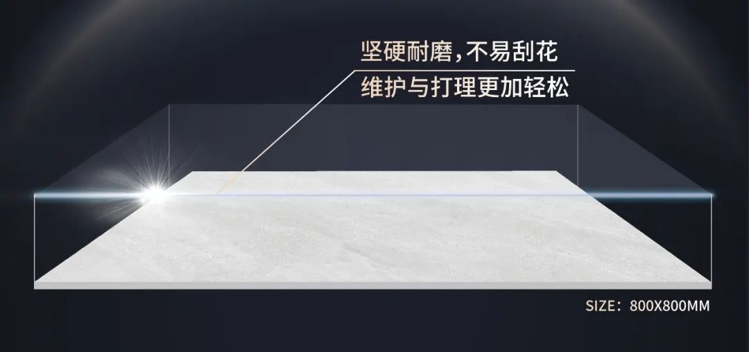 潮品上新|ABS稳足砖，为美好家居护航！