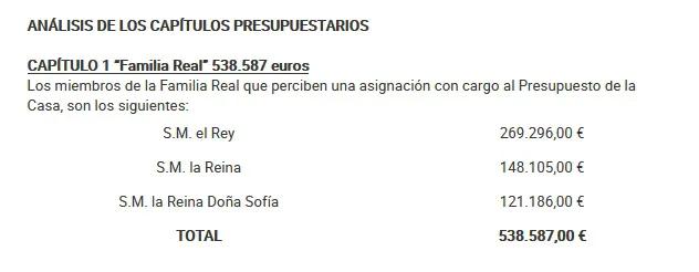 西班牙王后惊艳全球,西班牙王后女强人