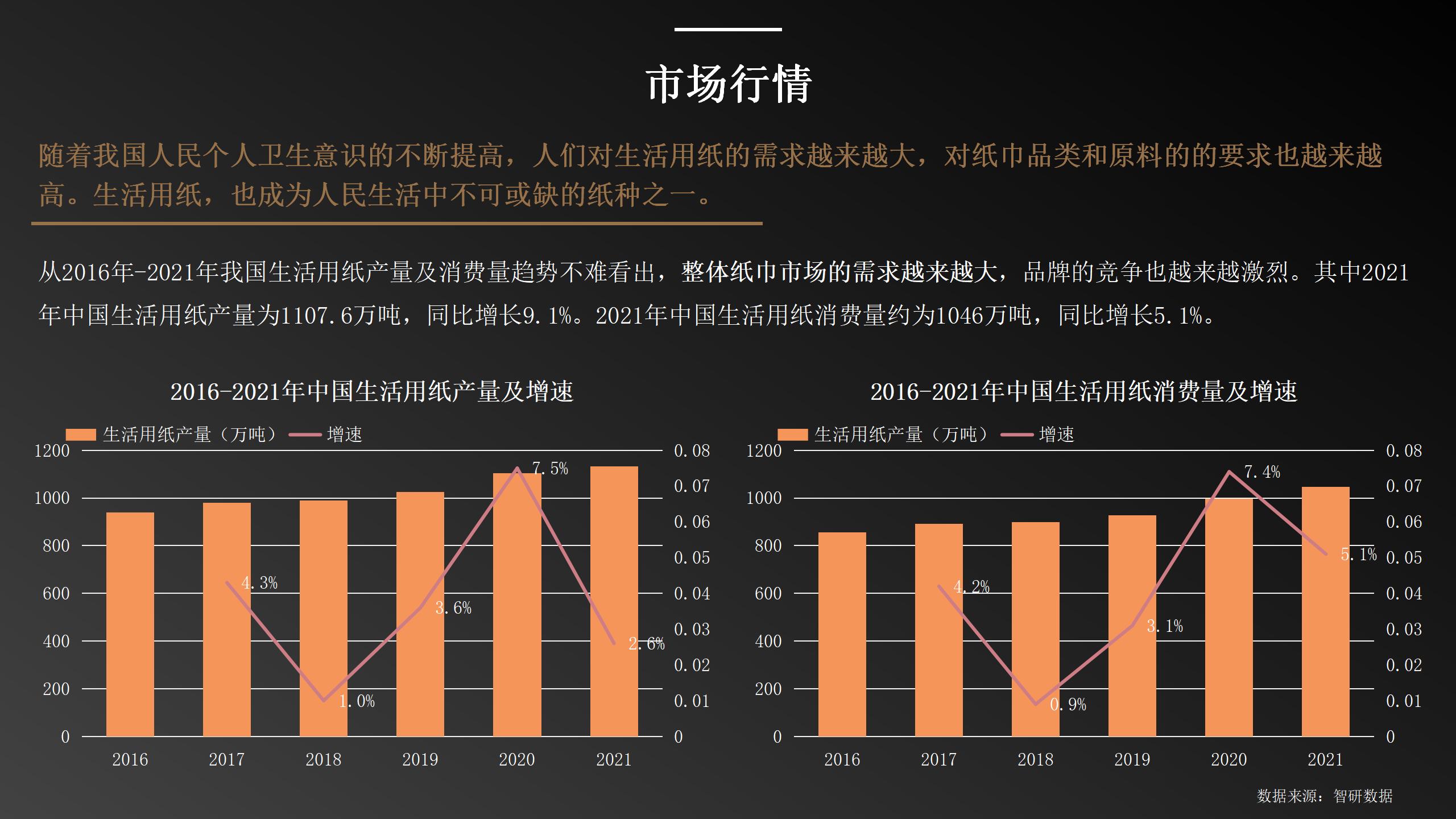 洁柔市场推广,洁柔营销策略分析