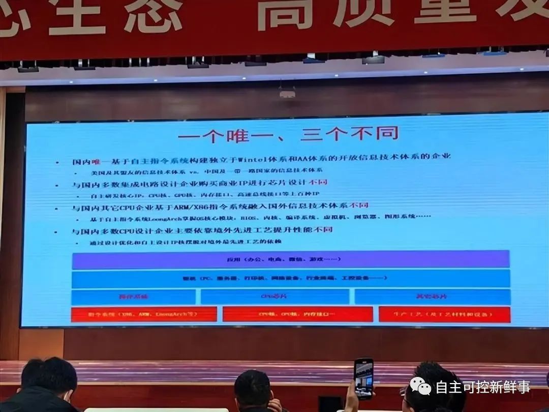 自主创新的龙芯,龙芯完全自主