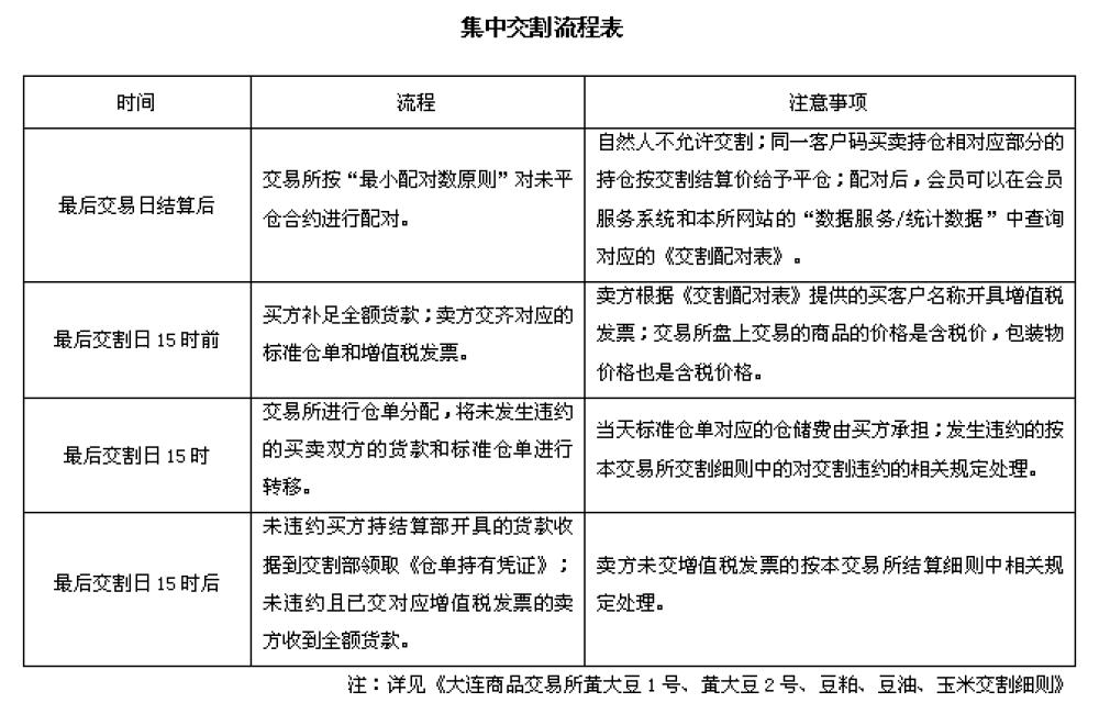 璞嗙矔鍩虹鐭ヨ瘑澶у叏鍥捐В,澶у畻鍟嗗搧璞嗙矔鍩虹鐭ヨ瘑璁茶В