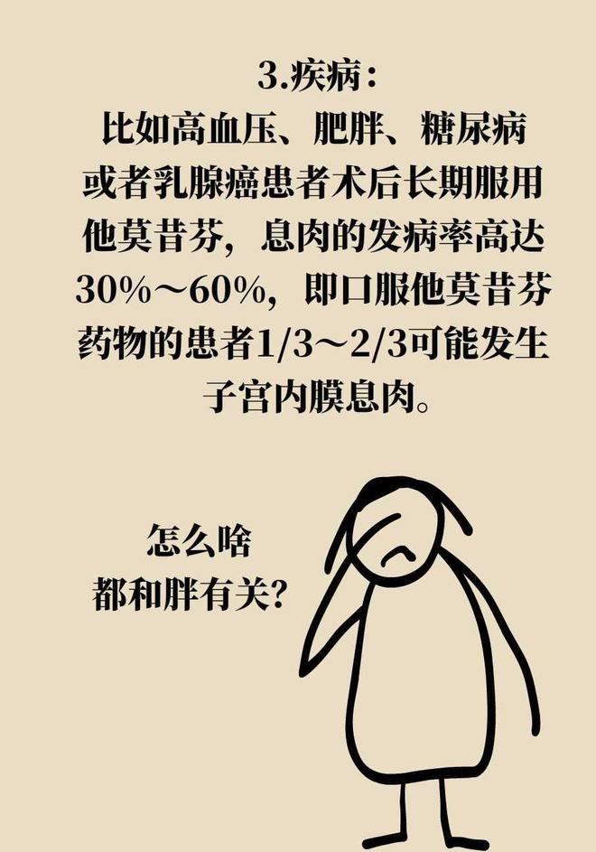 子宫检查发现息肉会是癌症吗,体检发现息肉会直接切除吗