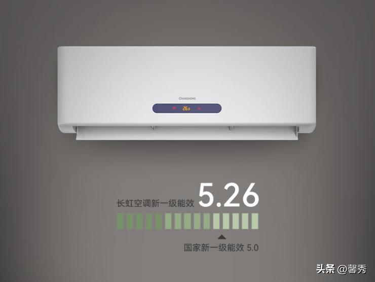 有哪些高性价比3匹空调柜机推荐,三匹空调柜机推荐性价比高