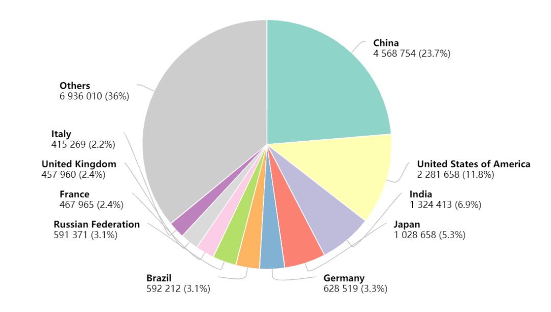 科学家试验癌细胞长到几百斤,科学家在人体内注入癌细胞