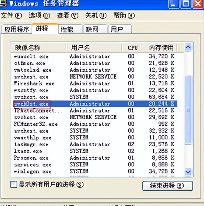windows自我检查指令,windows系统消息机制