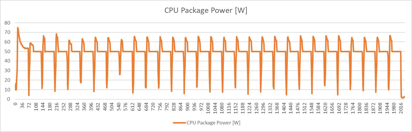 华硕无畏pro16测评,联想小新pro16和华硕无畏哪个好