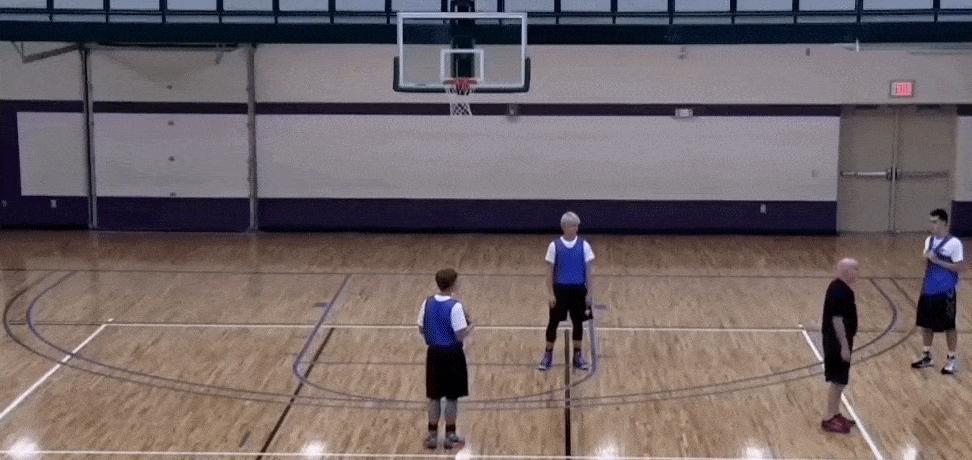 有球掩护和无球掩护,无球掩护