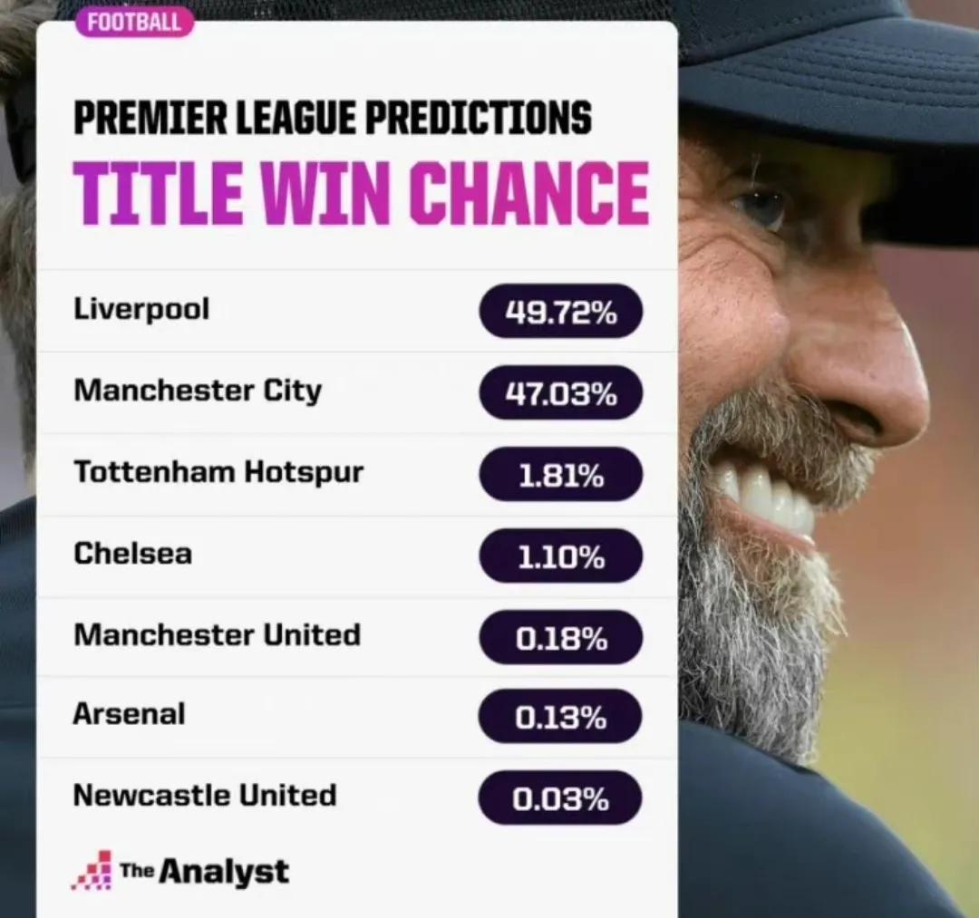 豪门转会：内维尔批C罗博格巴巴萨向蓝军推荐德容、美羊羊和德佩