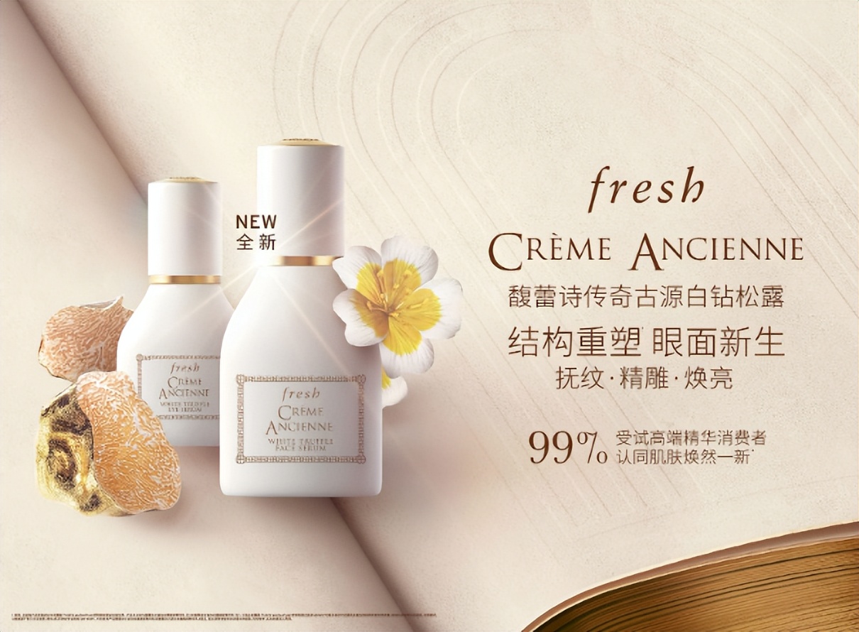 馥蕾诗古源皮肤护理,美容美体美肤