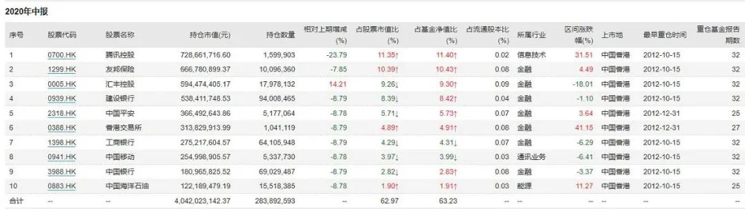 恒生指数为什么大跌,恒生指数为什么持续大跌