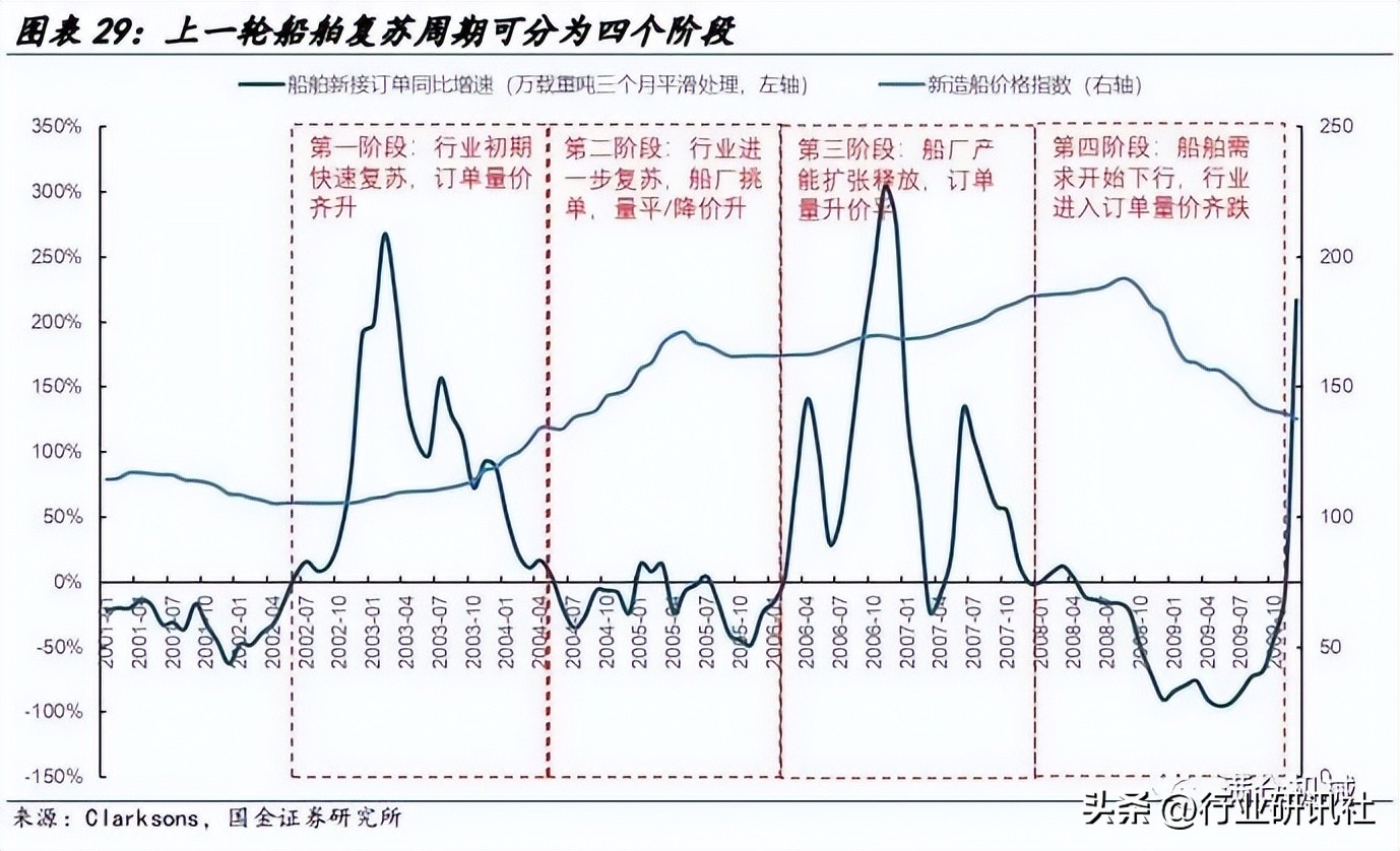 国金机械,国金机械设备