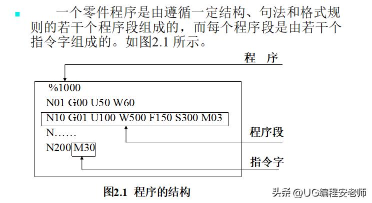 宁波cnc数控车床加工视频,cnc数控车床从入门到精通视频