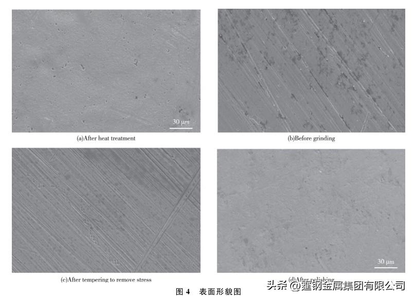 1j50软磁合金材料类似于什么材料,1j50软磁合金生产工艺流程