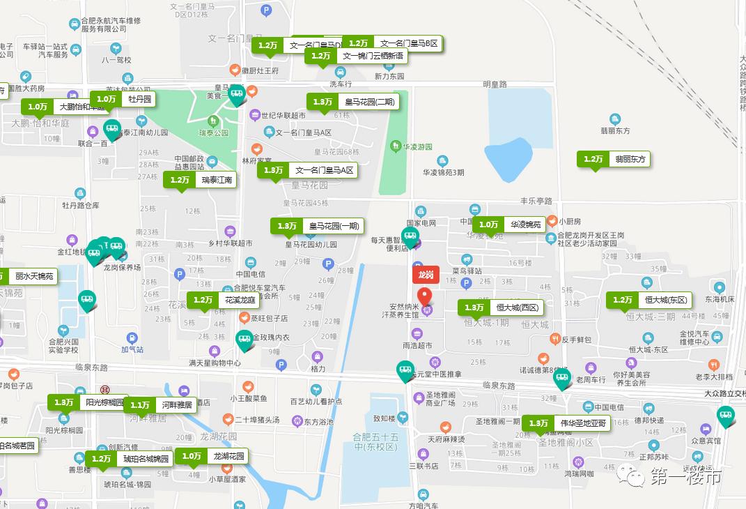 合肥10大暴涨楼盘,合肥十大值得买板块