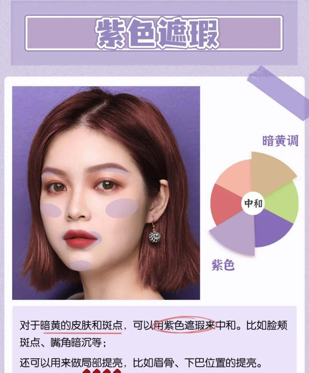 tft遮瑕初级新手入门教学,新手化妆教程初学者淡妆遮瑕