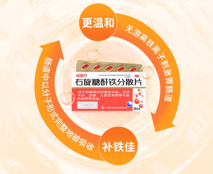 孕三个月贫血吃什么食物好,孕期补充什么营养素能避免贫血