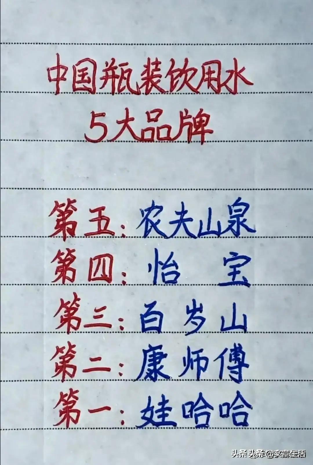 中国瓶装饮用水最新排行,中国饮用水品牌排行榜前十名