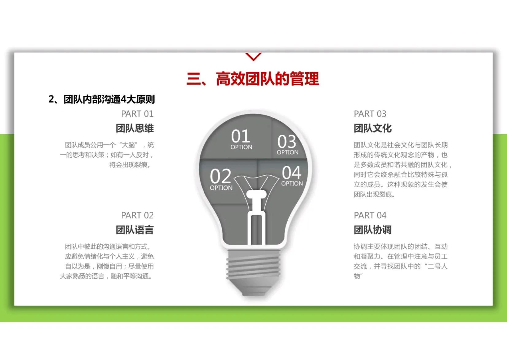团队的领导力和管理能力,团队管理和领导力基础知识
