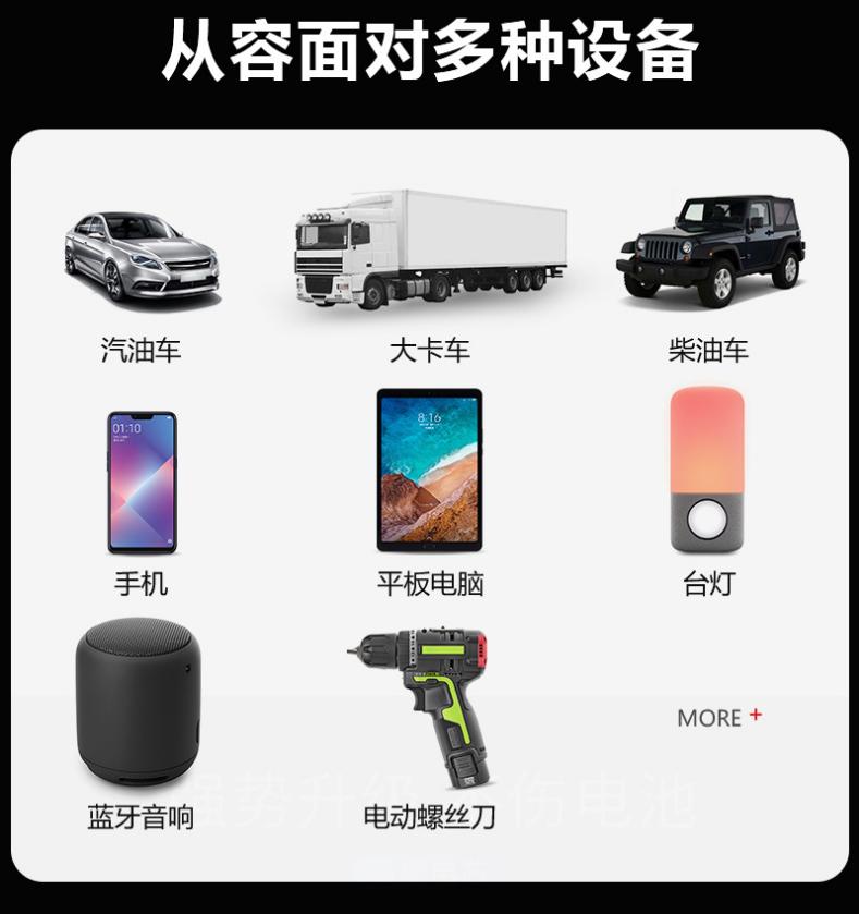 汽车应急启动电源评测推荐,哪种便携式汽车启动应急电源好