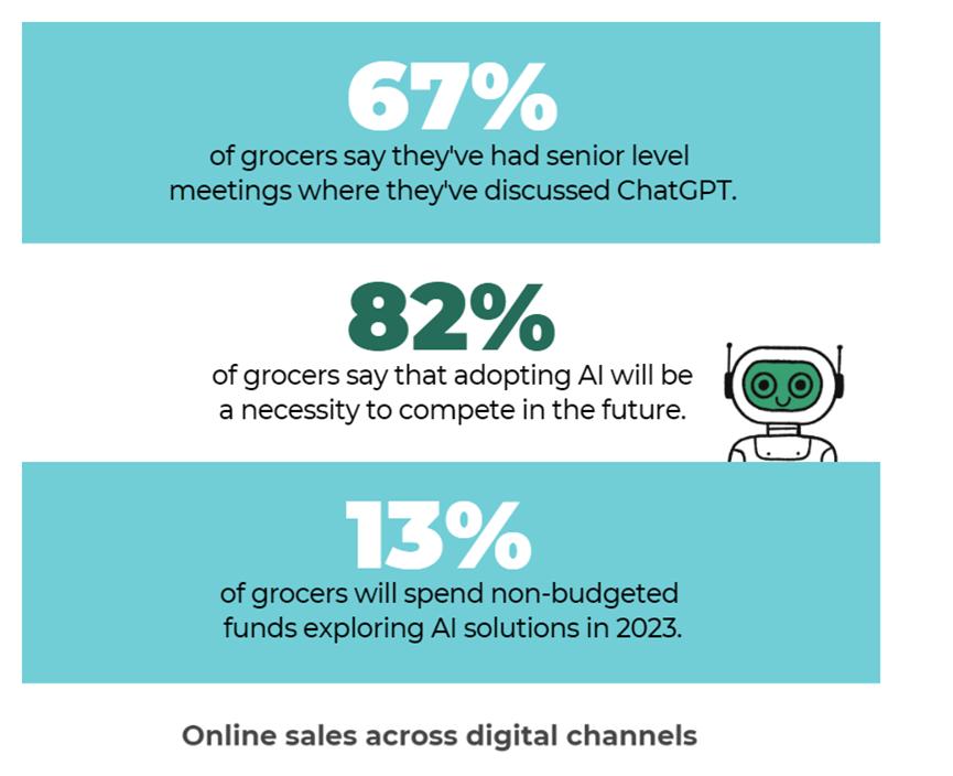 chatgpt直播带货使用案例,用chatgpt实时直播解答违法吗