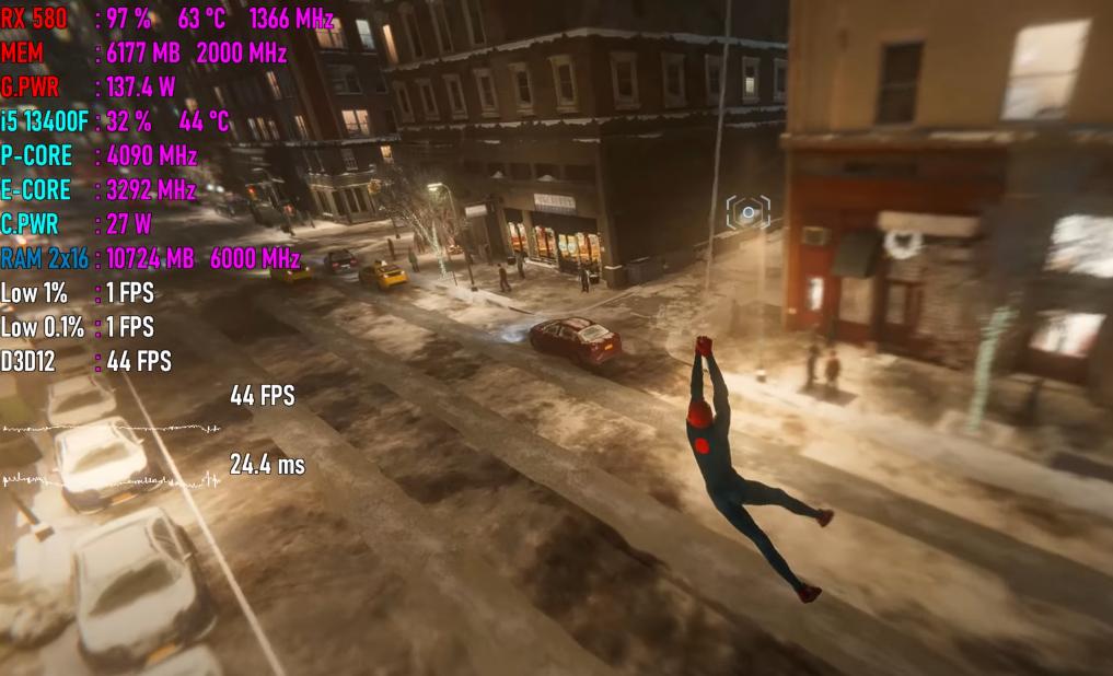 2024年rx580性能还能跟上吗,rx580放到现在还能再战吗