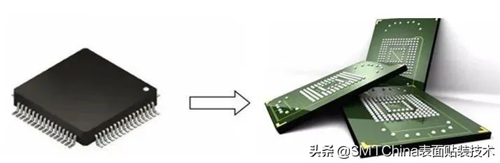 smt回流焊是什么意思,smt回流焊接后有锡珠