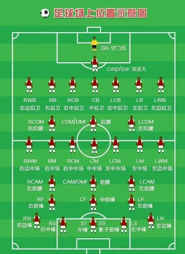 足球为什么这么火,足球最近很火的事件