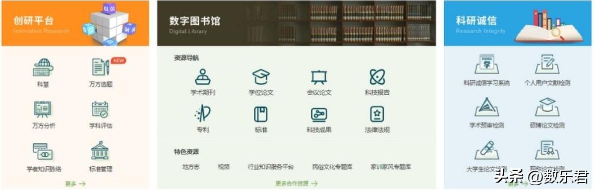 美赛需要用到的宝藏软件,美赛论文查重平台