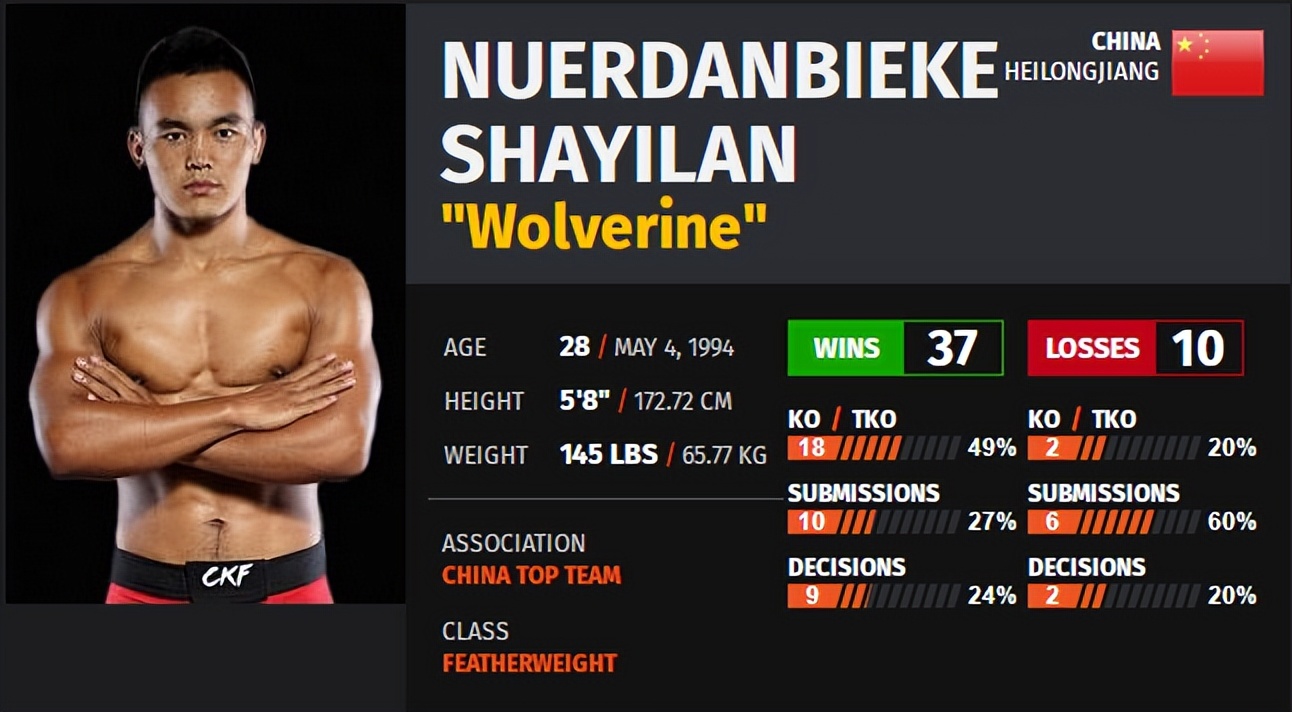 ufconespn42赛前硬核分析,ufc278赛前发布会全部回放中文