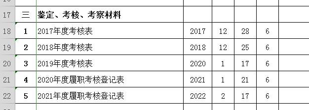 关于个人档案你得知道的那些事,个人档案的内容一般由何人填写