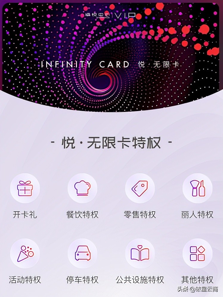 购物中心会员发展阶段,购物中心会员营销分析