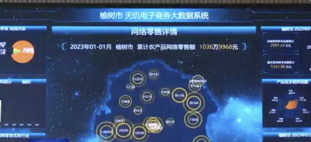 购物更便捷,购物有保障的平台