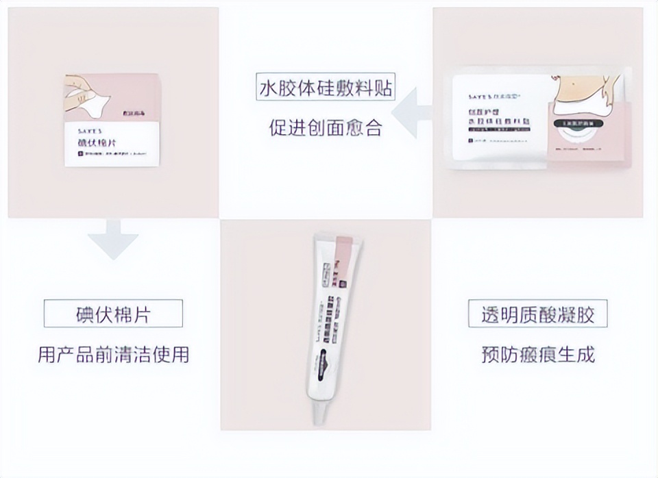 欣奕除疤修复方式,欣奕祛疤剖腹产