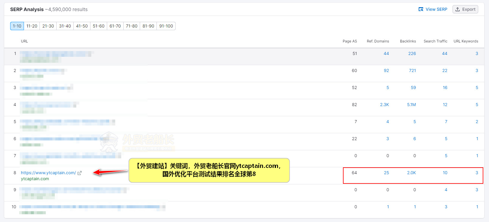 外贸建站公司谷歌优化外包,谷歌seo建站公司推荐