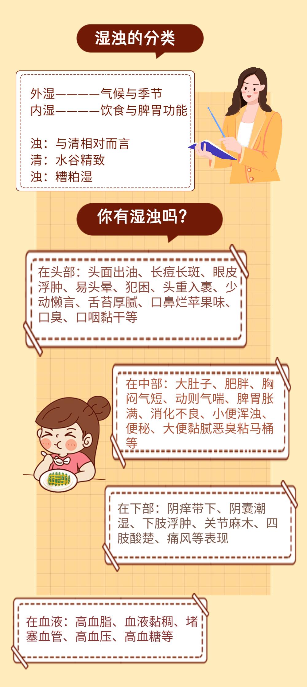 人如何祛除体内湿热,如何根治体内湿气