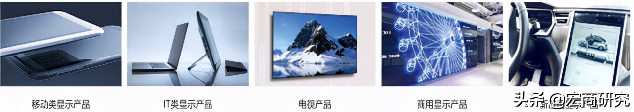 tcl科技最新估值分析,tcl科技未来5年估值