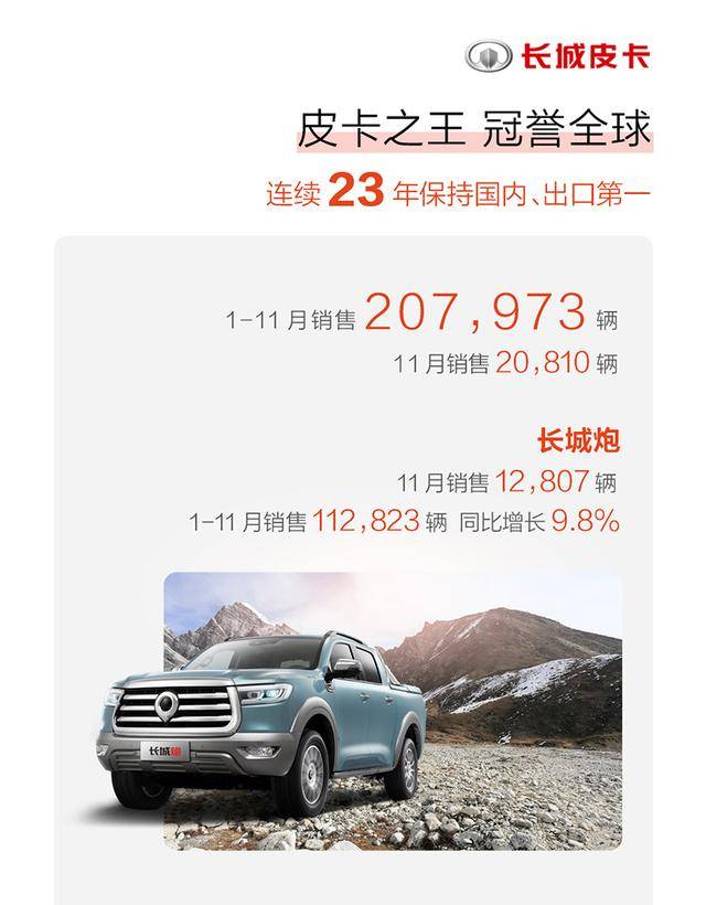 国产“七巨头”销量公布：比亚迪杀疯，长安还是斗不过吉利？