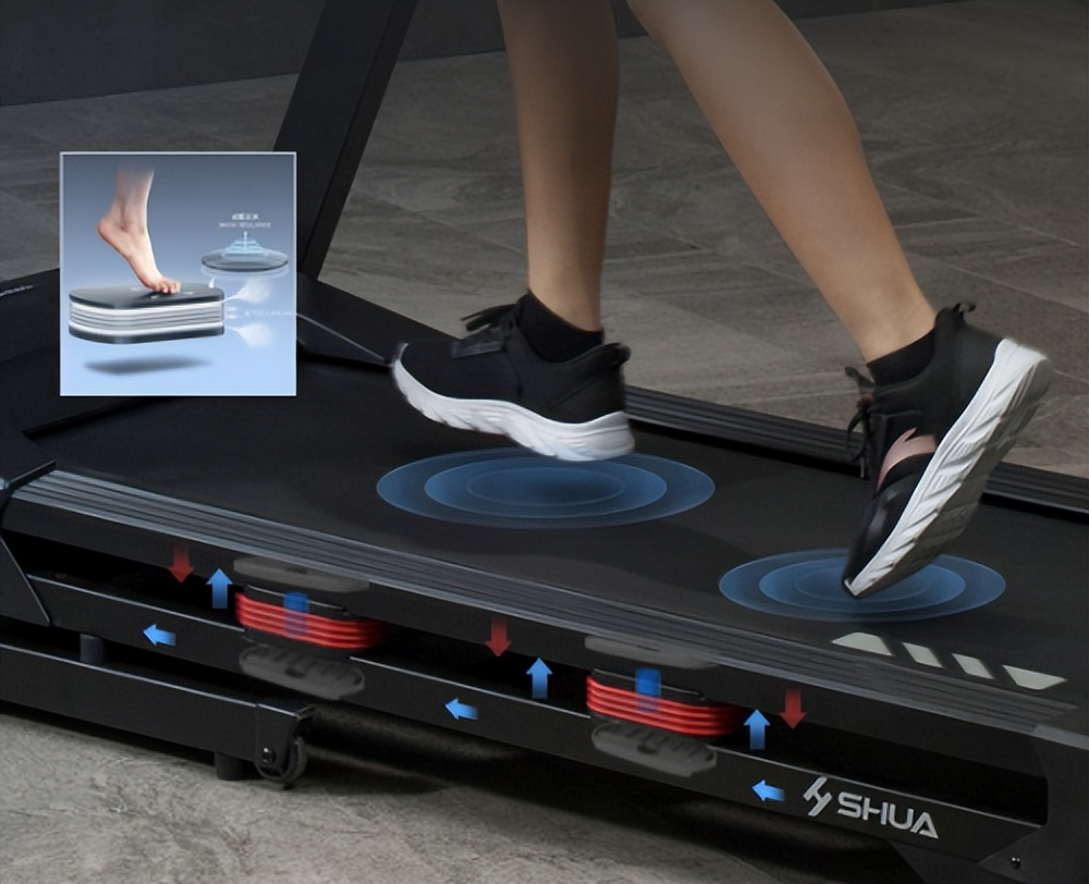 舒华a9跑步机家用买哪个系列好,舒华跑步机都有什么功能