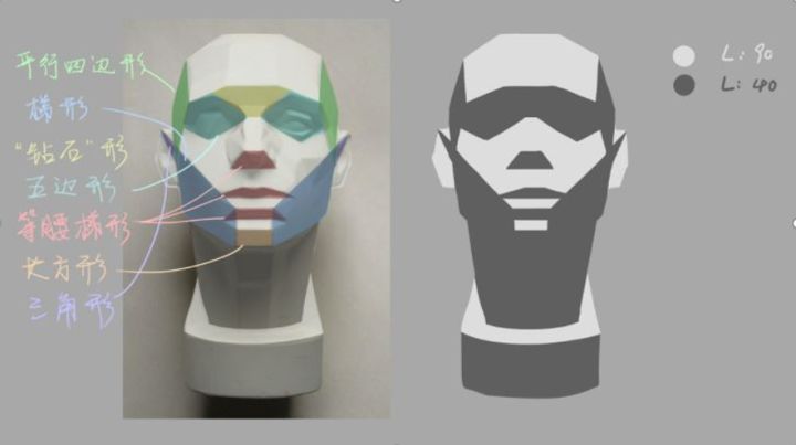 人物头发画法女生长发漫画,漫画人物高跟鞋画法小视频