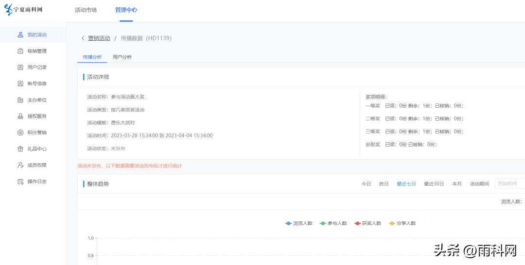 护士节趣味游戏活动主题,护士节团队合作小游戏